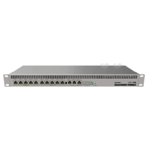 RB1100AHx4 Dude Edition